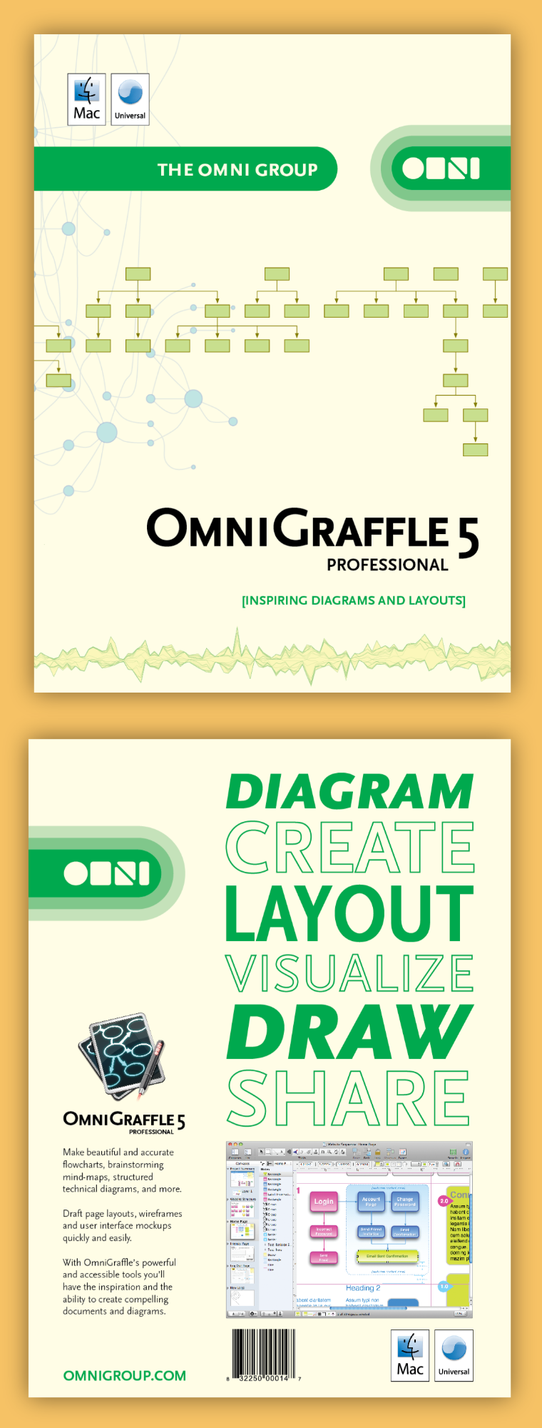 Front and back of the OmniGraffle 5 Professional software box, featuring diagram layouts and interface illustrations.