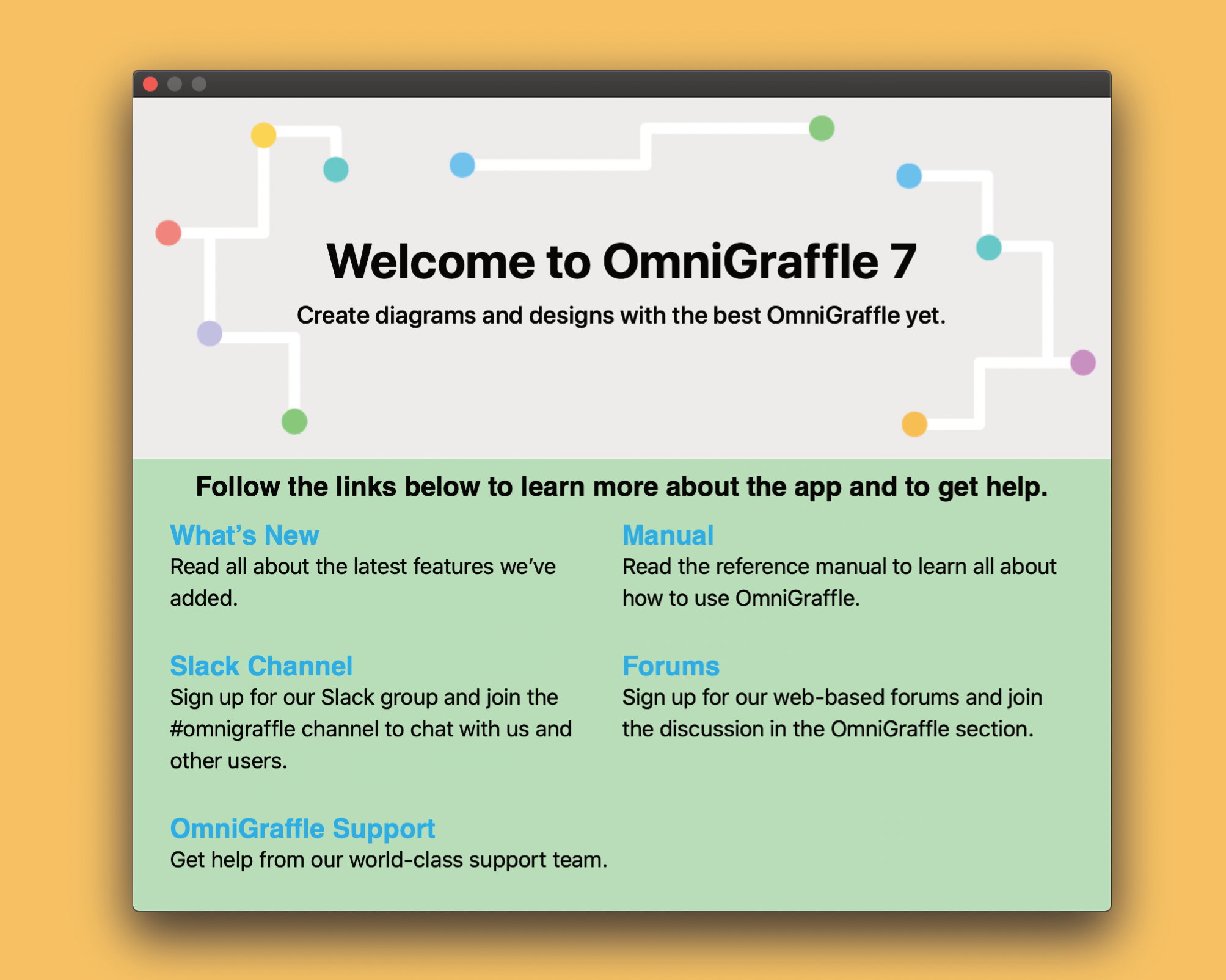 OmniGraffle 7 welcome screen featuring links to What’s New, Manual, Slack Channel, Forums, and Support resources.